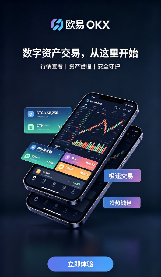 欧交易所app正版入口交易操作流程